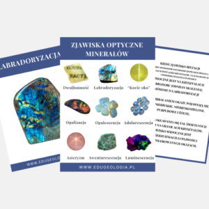 Karty Edukacyjne - Zjawiska Optyczne Minerałów