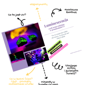 Świat w promieniach UV - prezentacja + eksperymenty