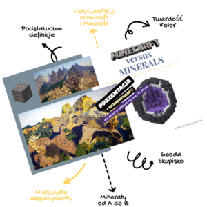 Minecraft versus Minerals - prezentacja + eksperymenty